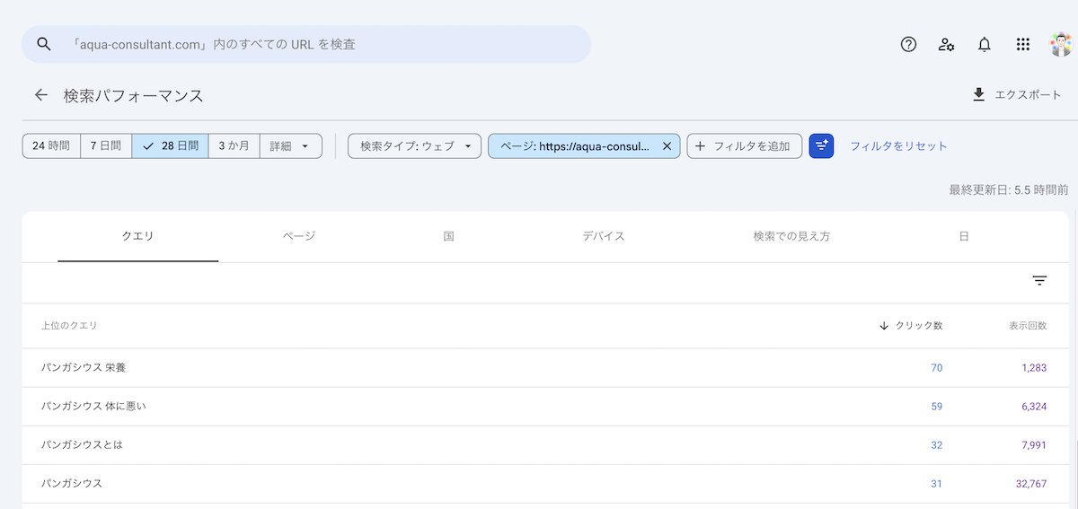 上位表示されているキーワード